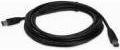 Cable firewire
