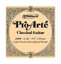 Cuerdas sueltas para guitarra española