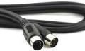 Cables MIDI