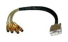 Cables y clavijas de conexión