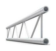 Traviesas de 2 puntos