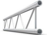 Traviesas de 2 puntos